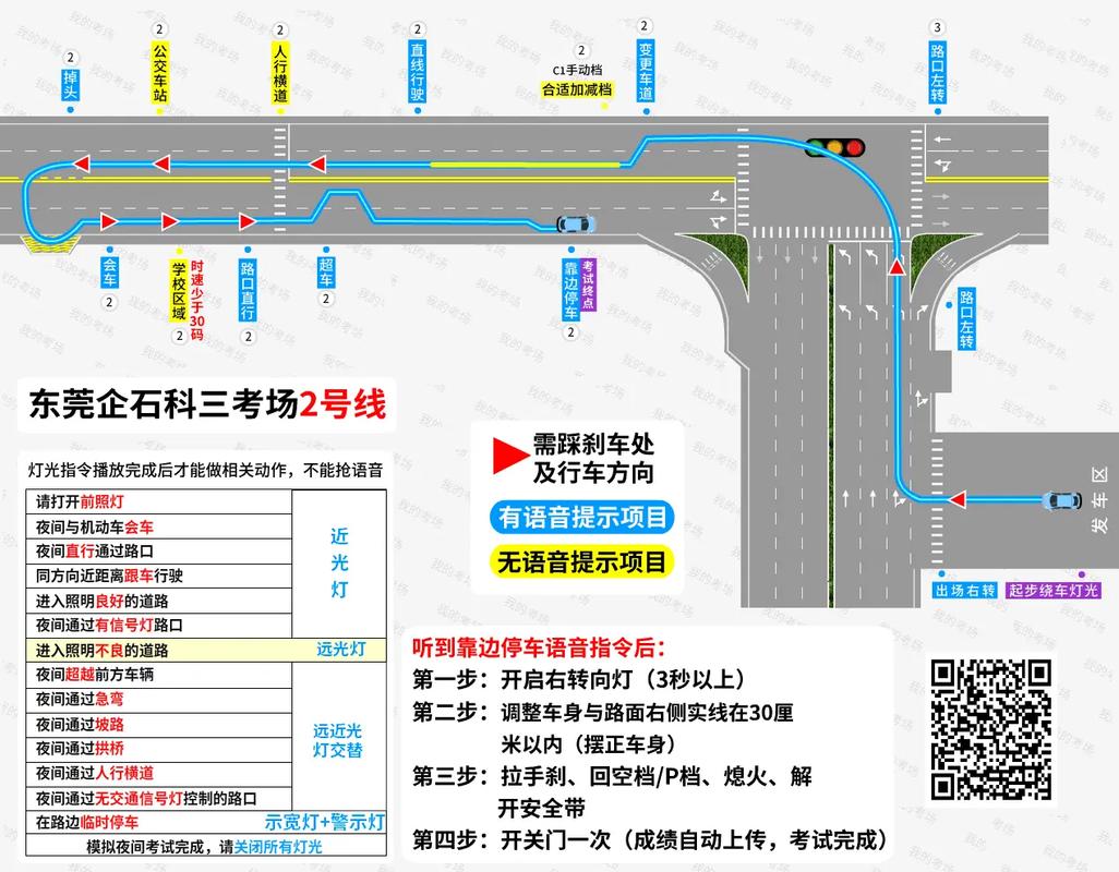 东莞企石汽车抵押贷款市场概览(东莞企石镇车管所电话号码)